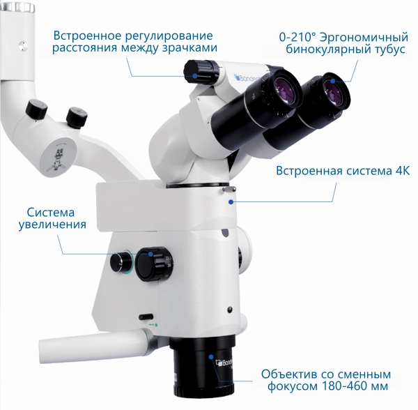 Операционный микроскоп в стоматологии DOM 3000D-pro